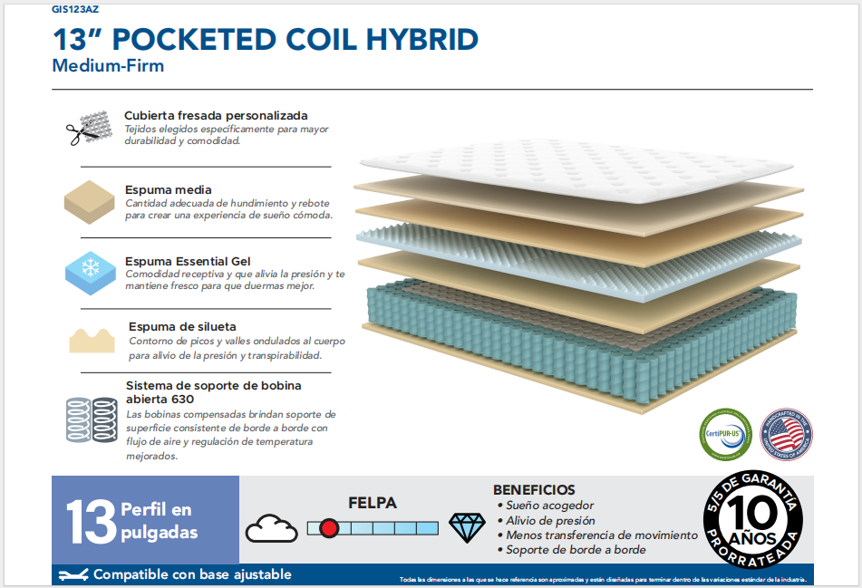 AZ MARKET SPEC FM QUEEN MATTRESS