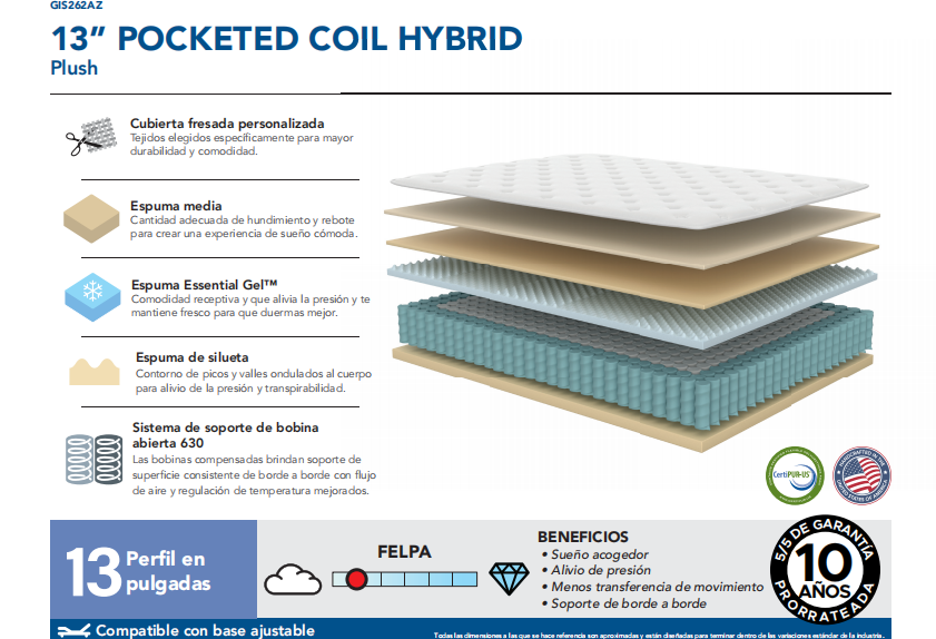 AZ MARKET SPEC PL QUEEN MATTRESS