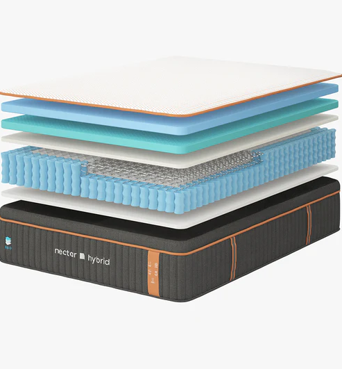 NECTAR  XL TWIN PILLOW TOP [ORANGE LABEL]