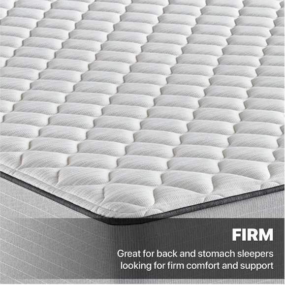 Beautyrest BR800 Firm Pillow Top Mattress CAL KING