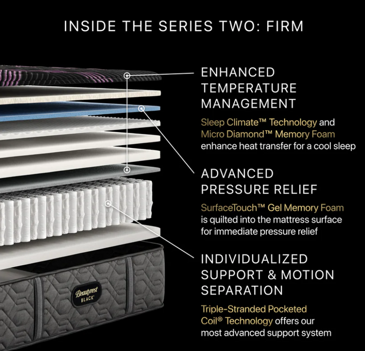 Beautyrest Black Series Two Firm King