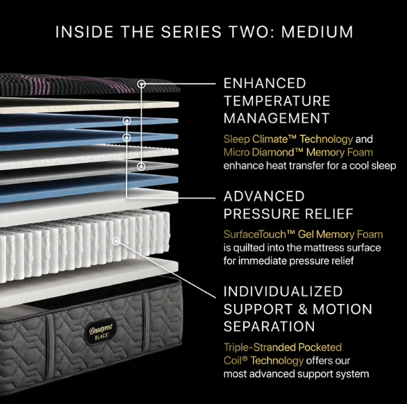 BEAUTYREST Black  SERIES TWO MEDIUM KING Size