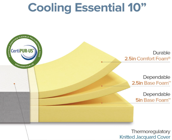 Zinus 10 Inch Cooling Essential Mattress, Full Size