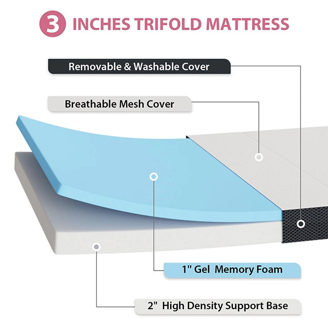 Hollyhock 3" Full Tri-Fold Memory Foam Topper