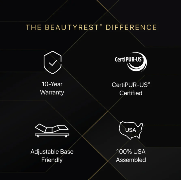 BEAUTYREST Black  SERIES TWO MEDIUM KING Size