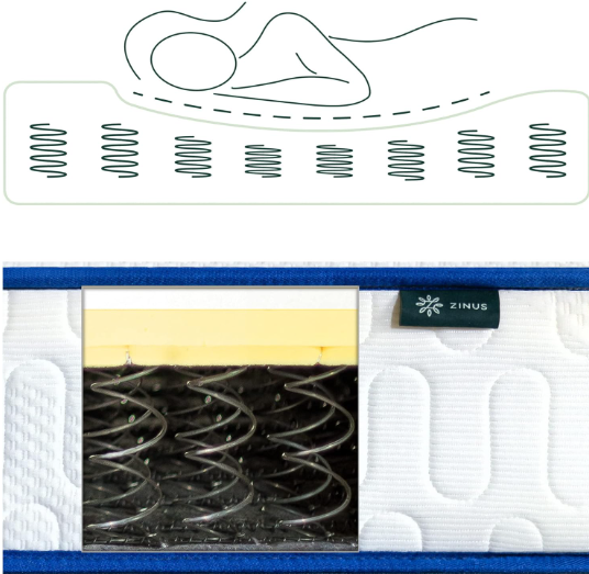 Zinus 8 Inch Essential Innerspring Mattress, Full