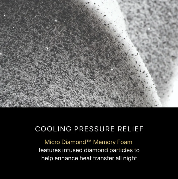 BEAUTYREST Black  SERIES TWO MEDIUM KING Size