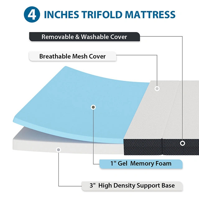 Hollyhock 4" Twin XL Tri-Fold Memory Foam Topper