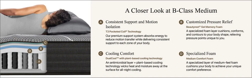 BEAUTYREST BLACK B-CLASS MEDIUM Queen Size