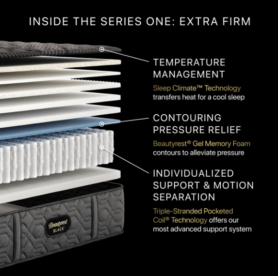 BEAUTYREST BLACK SERIES ONE EXTRA FIRM KING