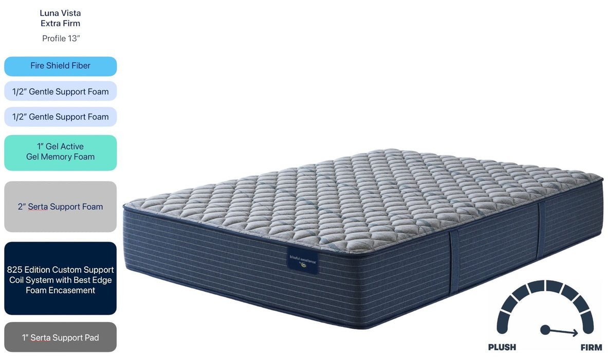 Serta Blissful Excellence Luna Vista Extra Firm KING SIZE