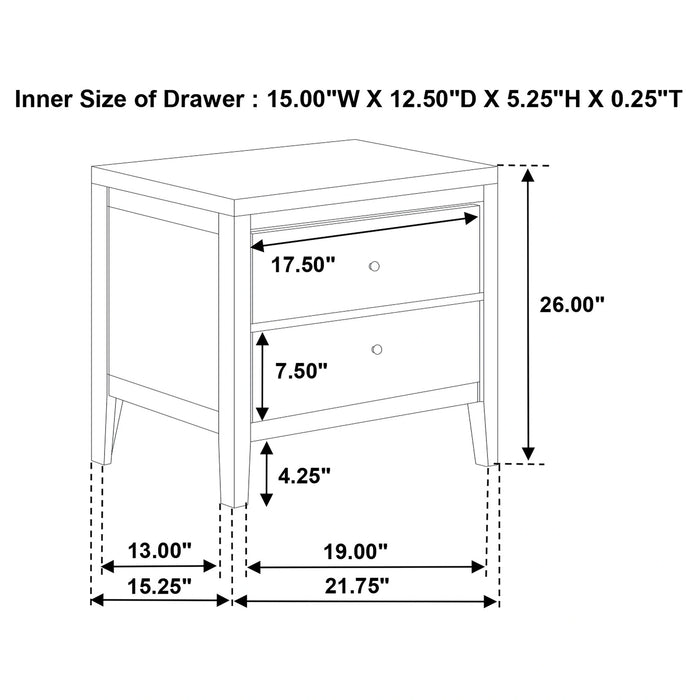 Wilkes Bedroom Set