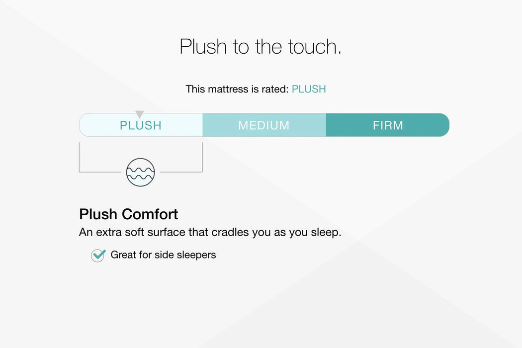 Chime 12 Inch Hybrid Mattress in a Box