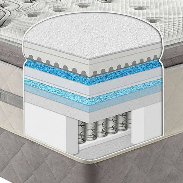 Sealy Posturepedic Pillow Top Queen-size Hybrid Mattress