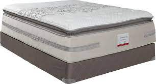 Sealy Posturepedic Pillow Top Queen-size Hybrid Mattress